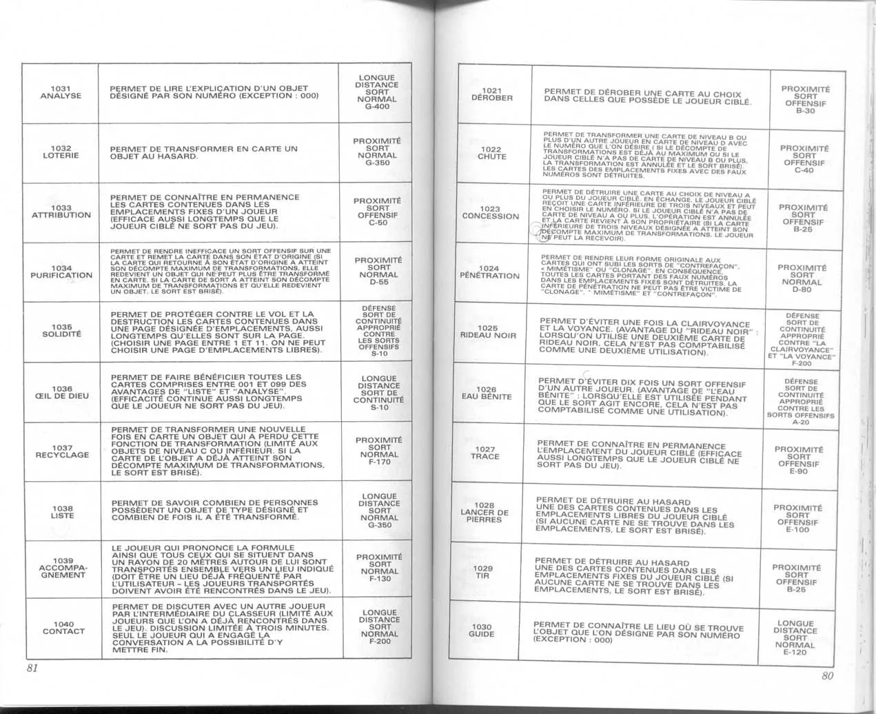 Chargement... Ch.14 p.14