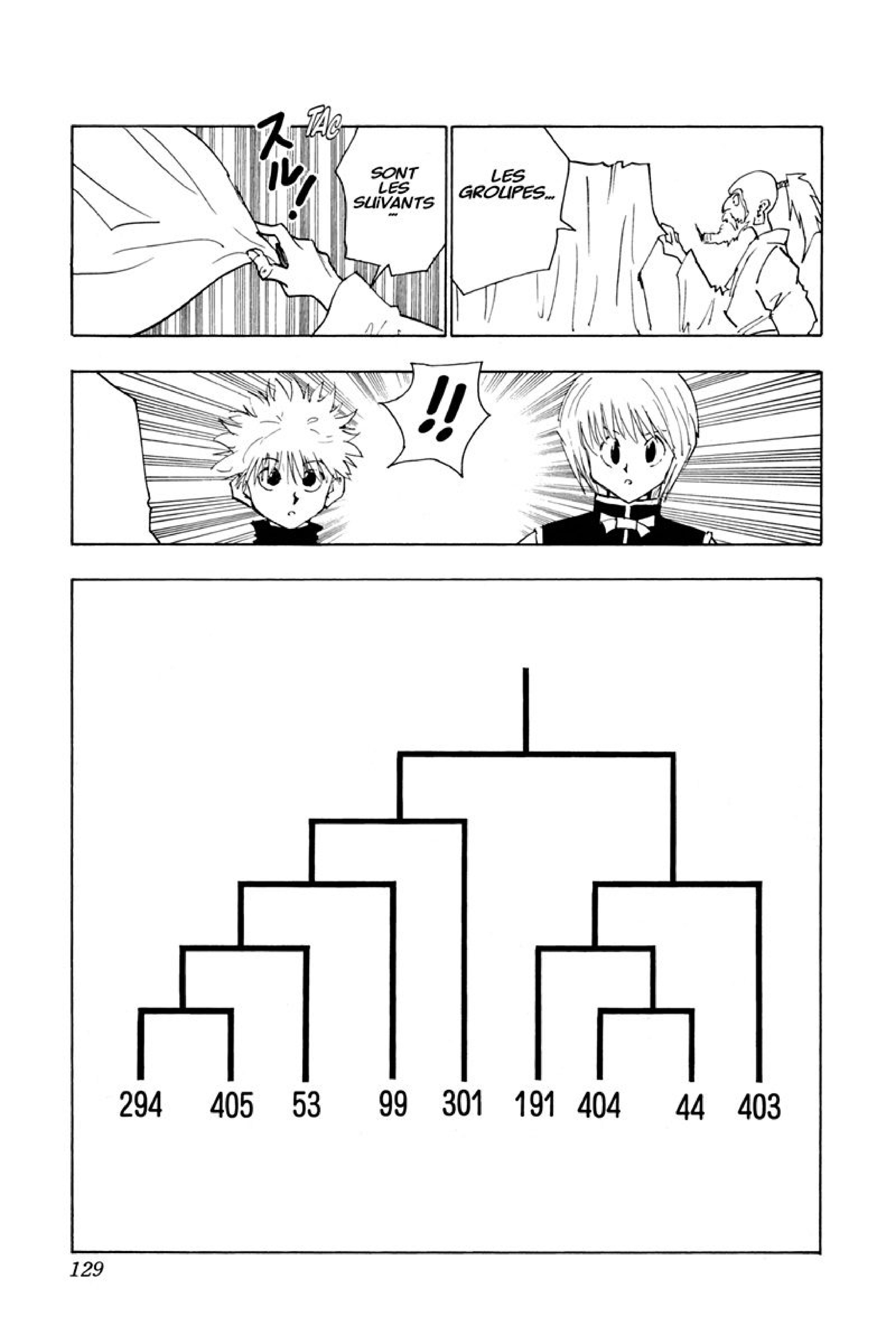 Chargement... Ch.33 p.3