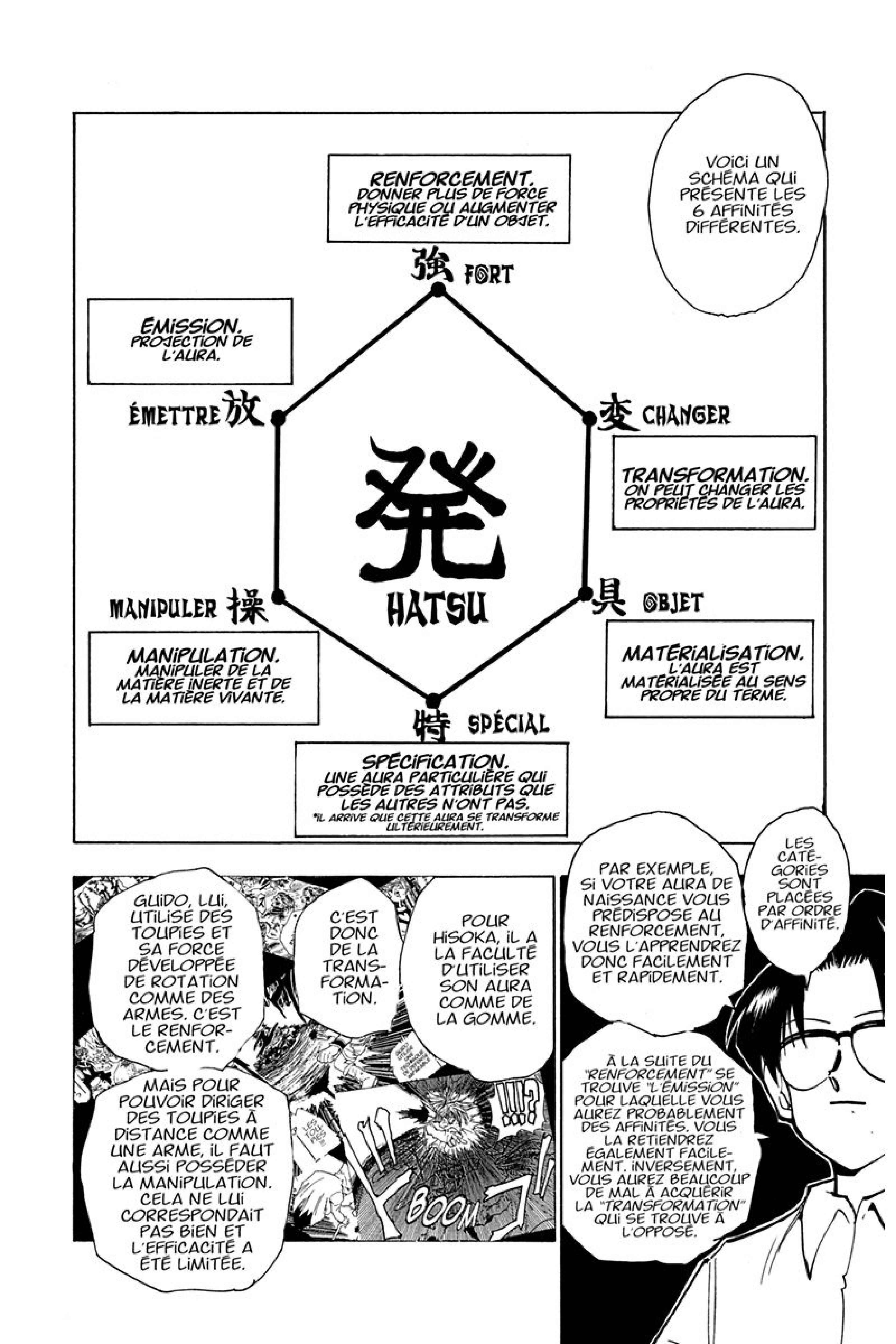 Chargement... Ch.60 p.4