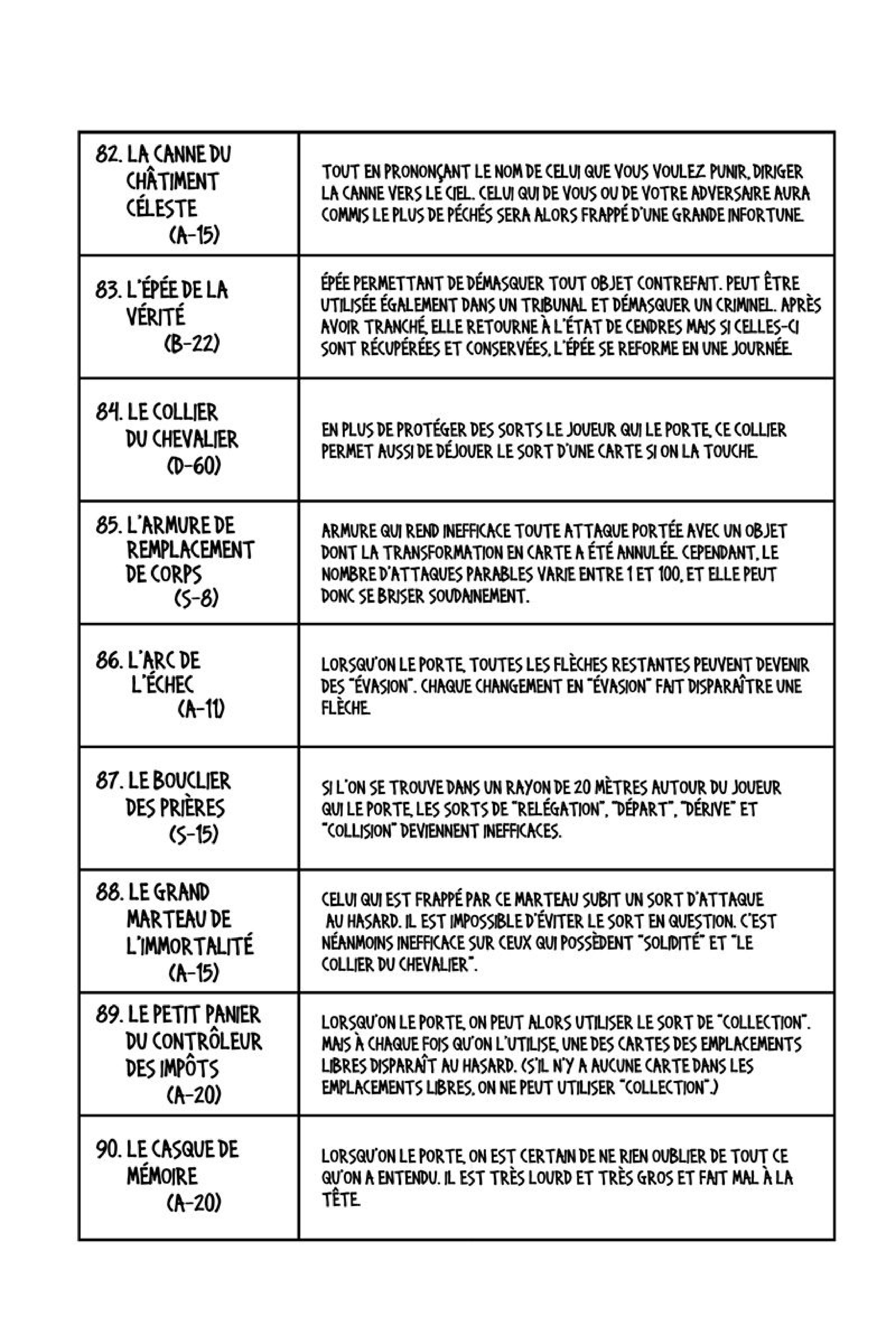 Chargement... Ch.170 p.16