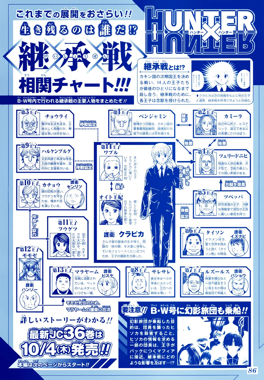 Hunter X Hunter Chapter 381 page 2 - read online in English